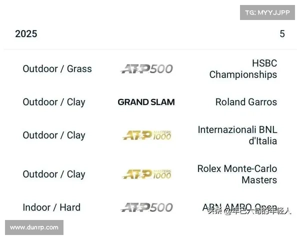atpp 赛事 atp比赛日程